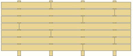 Top view of decking boards fixed across joists